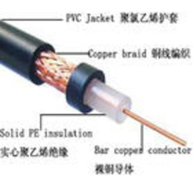 MSYV礦用射頻同軸電纜與普通電線電纜的區(qū)別——專(zhuān)業(yè)射頻電纜篇